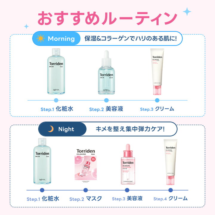 楽天市場】《楽天限定》【日本公式販売店】 Torriden トリデン 朝晩の 