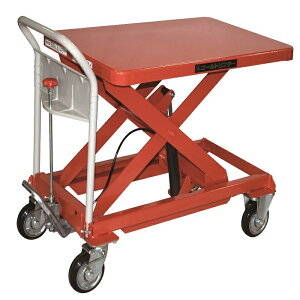 S[ht^[ GLH-500L18@E@GLH@X^_[h ύډ׏d500kg