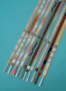 ђ߁i gj  uh сY a т т {̓` t m K x 畁i܂ŕLg܂B   wl fB[X ʐM̔ 