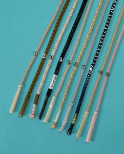 ђ߁i ۂj ėp сY a т т {̓` t m K x 畁i܂ŕLg܂B   wl fB[X ʐM̔ ʔ [