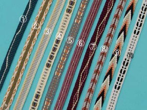 [֑@ђ߁i gj сY a т т t m K x 畁i܂ŕLg܂B   wl fB[X ʐM̔ ʔ [