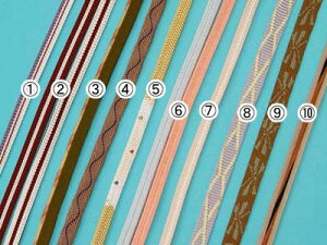 [֑@ђ߁i gj [ сY a т т t m K x 畁i܂ŕLg܂B   wl fB[X ʐM̔ ʔ 