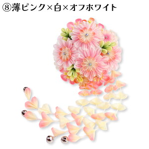 󂠂  ܂ݍ׍H wbhs[X 񂴂 a Ԕ l Ǝ  U  p[eB[   a Ǝ  wAANZT[ _ EGfBO uC