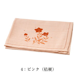 󂠂 pƕi ~ӂ { 100% 1000~|bL  uȂǂ̉~ tss