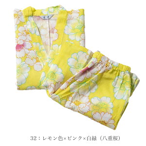  r 4LTCY ߐngp 傫TCY fB[X  r QԒ pW}ɂ JWA [֕s