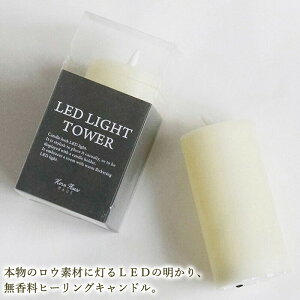 u̔ Horn Please  ptBf LED q[O Lh ^[^CvmTCY: a7.5cm×17.5cmnLEDCg Cg [\N  CeA fBXvC  ObY Y 