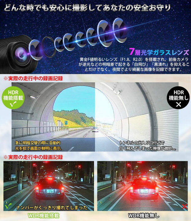 楽天市場 ドライブレコーダー ミラー型 デジタルインナーミラー ミラー型ドライブレコーダー 前後カメラ 12インチ 後方映像1 5倍デジタルズーム機能 カメラ分離型 Sony Imx307センサー 光の反射対策 前170 後140 広角 フルhd 1080p Gps Gセンサー 24時間駐車監視 Led