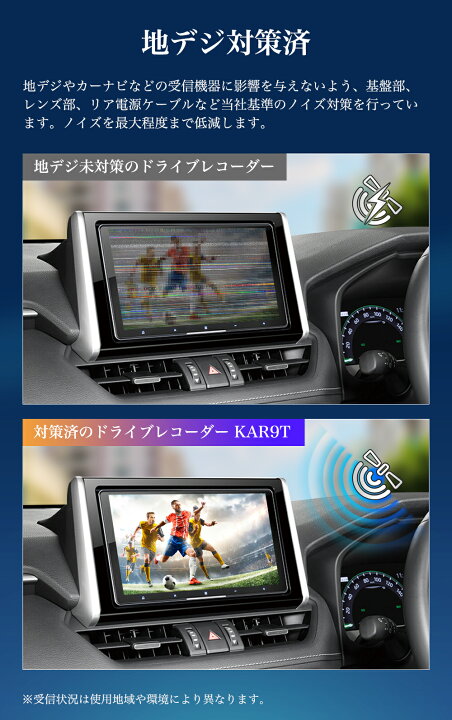 楽天市場】ドライブレコーダー 前後 ミラー型 純正ミラー交換 2カメラ 