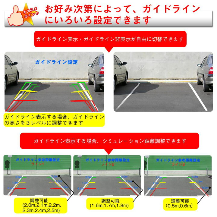 楽天市場 バックカメラ Sony Ccdセンサー採用 92万画素 暗視機能 水平168度 垂直122度 視野230度 超広角 12v 24v汎用 トラック対応可能 明るさ 色さ調整可能 ガイドライン表示 非表示切替可能 Ip68防水防塵 超小型 角度調整可能 取扱説明書付き 1年保証 Tosjapan 楽天市場 バックカメラ Sony Ccdセンサー採用 92万画素 暗視機能 水平168度 垂直122度 視野230度 超広角 12v 24v汎用 トラック対応可能 明るさ 色さ調整可能 ガイドライン表示 非表示切替可能 Ip68防水防塵 超小型 角度調整可能 取扱説明書付き 1年保証 Tosjapan