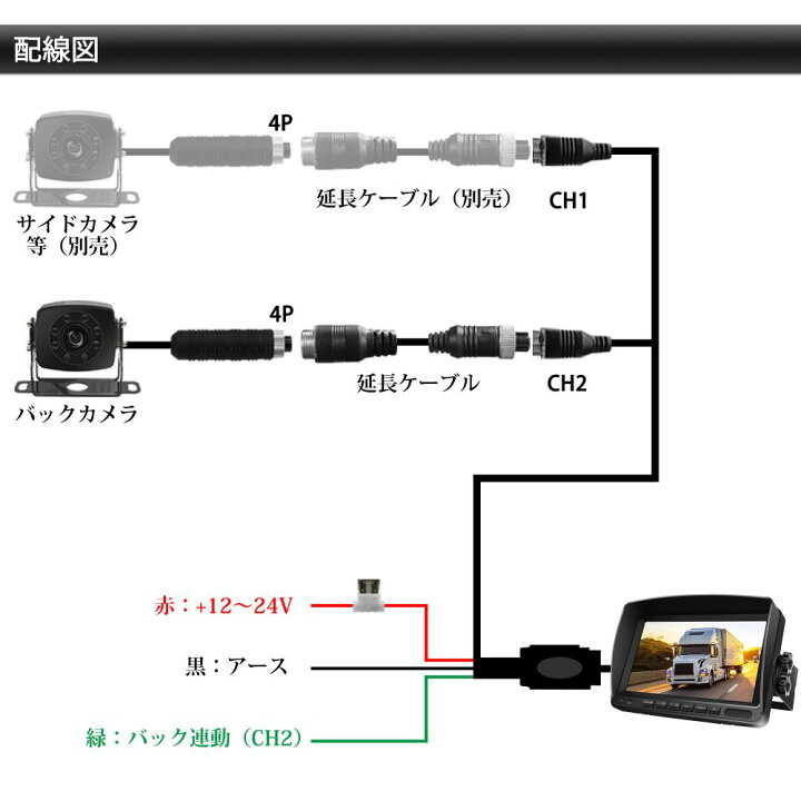 楽天市場 バックモニター 0万画素 Ahdバックカメラ 7インチips液晶モニター トラック用 Cmosイメージセンサー搭載 正像 鏡像切替可能 Ip69k防水仕様 2系統入力可能 ノイズ対策済み 広角リアカメラ 12v 24v対応 駐車支援システム 超強暗視機能 ガイドライン表示 非表示
