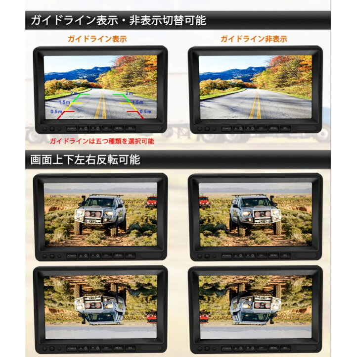 驚きの安さ バックカメラ バックモニター バックカメラモニター バックカメラセット 有線バックモニターセット Ahdバックカメラ 10 1イン Fucoa Cl