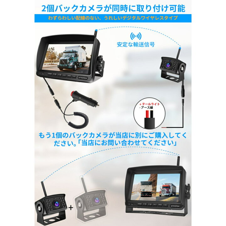 楽天市場】バックモニター バックカメラ モニター セット ワイヤレス 7  
