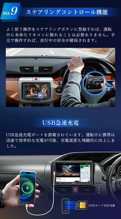 楽天市場】ディスプレイオーディオ 7インチ Android10 ワイヤレス 2+ 