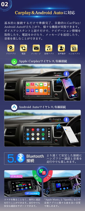 楽天市場】ディスプレイオーディオ 7インチ 2DIN カーオーディオ 