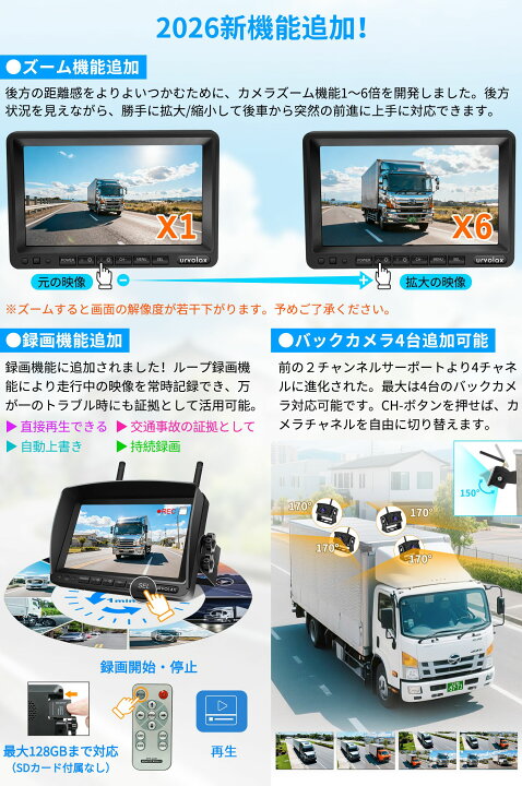 楽天市場】バックモニター バックカメラ モニター セット ワイヤレス 7 