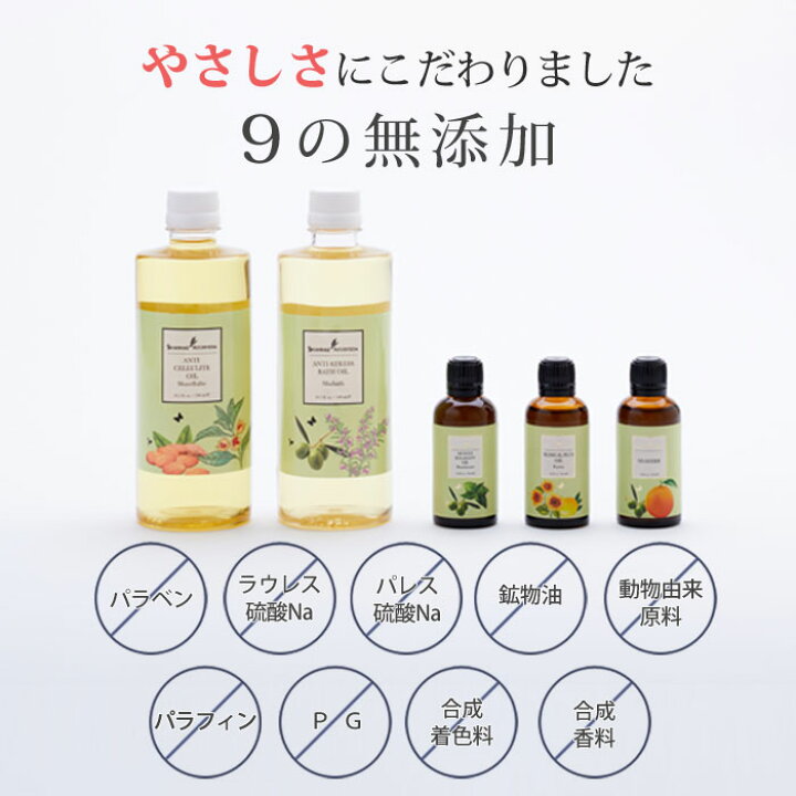 楽天市場】アーユルヴェーダ シャーバスオイル シャナーズ 500ml 1本 