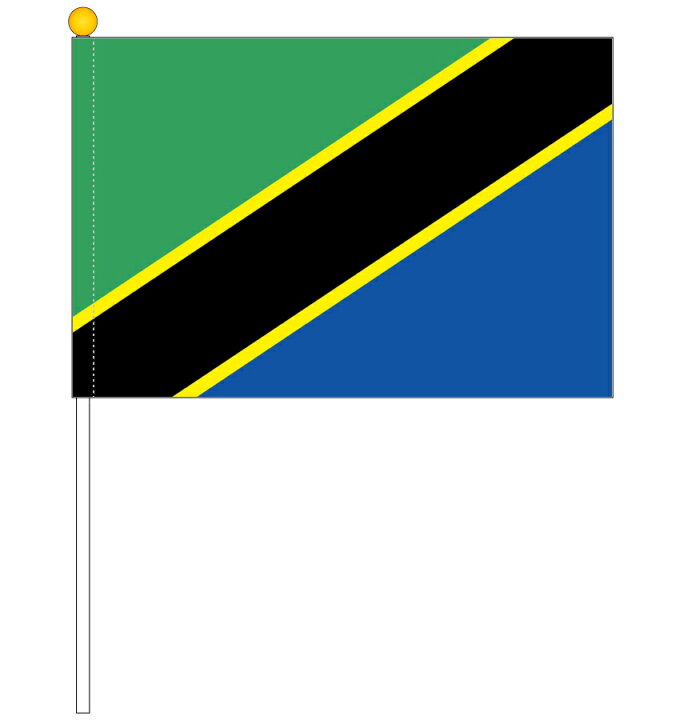 1122円 海外正規品 世界の国旗 ポータブルフラッグ