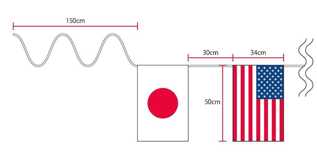 TOSPA 連続万国旗 20カ国 Mサイズ 34×50cm 全長約15m テトロン製 日本製 トスパ世界の国旗販売ショップ