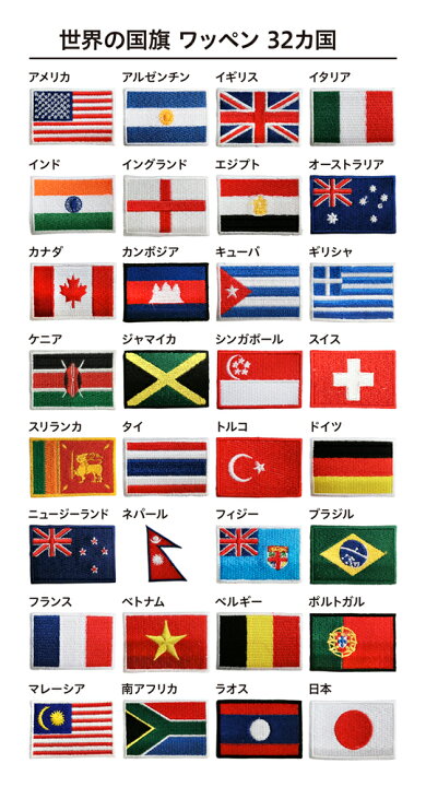 楽天市場 ワッペン スイス 国旗柄 Ssサイズ 約3cm 4 5cm アイロン圧着方式 トスパ世界の国旗販売ショップ