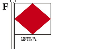 TOSPA ���ېM���� ������ Alphabetical Flags�yF�z[2�ЁF90×120cm �A�N����]