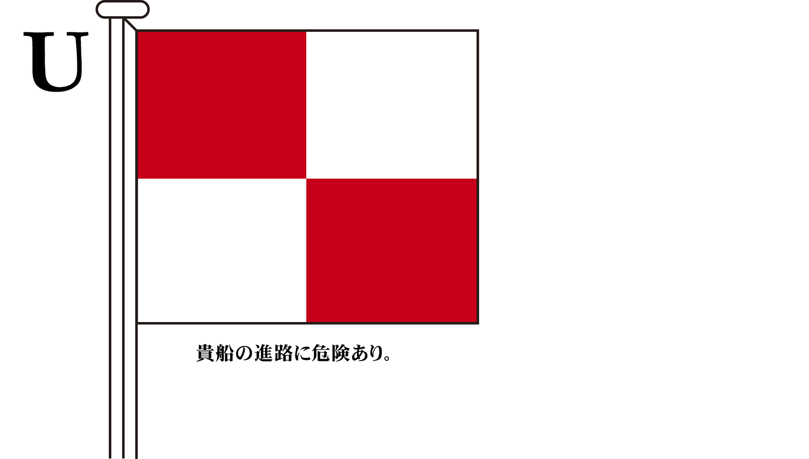 人気ブレゼント 国際信号旗 international maritime signal flags 海上において船舶間の通信に利用される世界共通の旗 文字旗 待望 小型用：71×86cm U 1.5巾 Alphabetical Flags アクリル