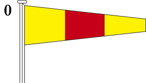 TOSPA ېM  Numeral Pennantsy0z[bgpF30×76×6cm ؖ]