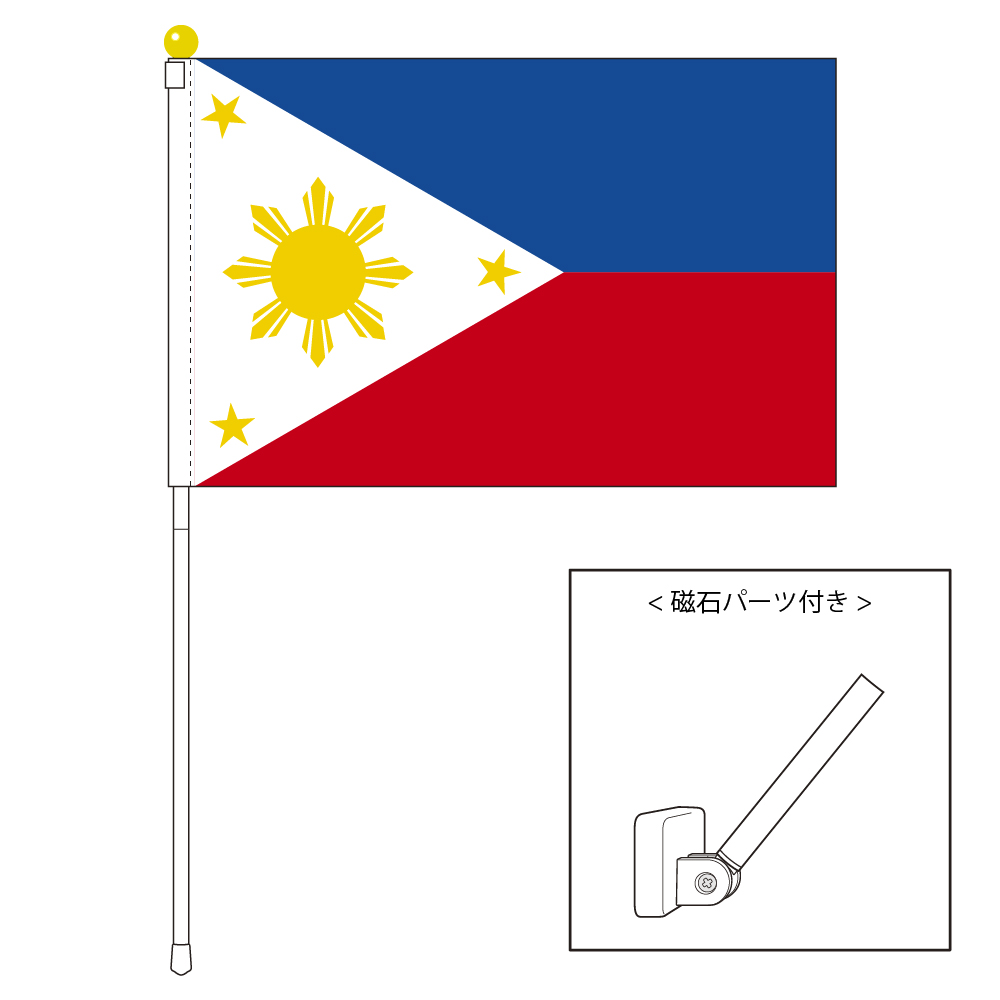 楽天市場】TOSPA フィリピン 国旗 ポータブルフラッグ マグネット設置