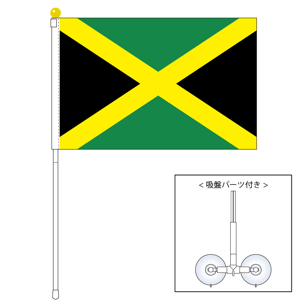 【楽天市場】TOSPA ジャマイカ 国旗 ポータブルフラッグ 吸盤付き