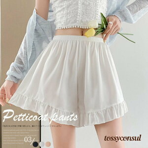 y`R[gpc fB[X t  fB[X {gX t@bV zCgf[Ԃ ̓ ޏ o v[g Mtg V