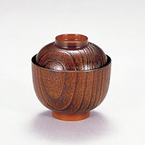 ؖڏzo@PL@350-56041(Z364-192)o `o { Wt z X`o GϘo aH HX   Xg ze JtF  aHX Ɩp ƒp Mtg 