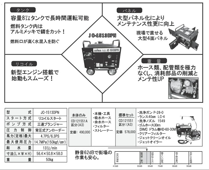 楽天市場】業務用高圧洗浄機 清和産業 JC-1513DPN 30mホース リール 