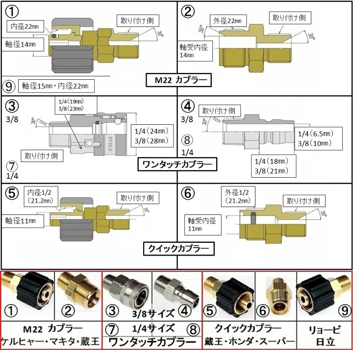 楽天市場】ステンレスワイヤーブレード ホース10m・60kコック付 洗管 