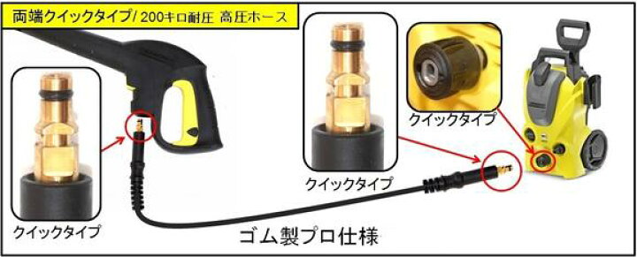 楽天市場】ケルヒャー 高圧ホース 互換 交換用 Kシリース（クイック 