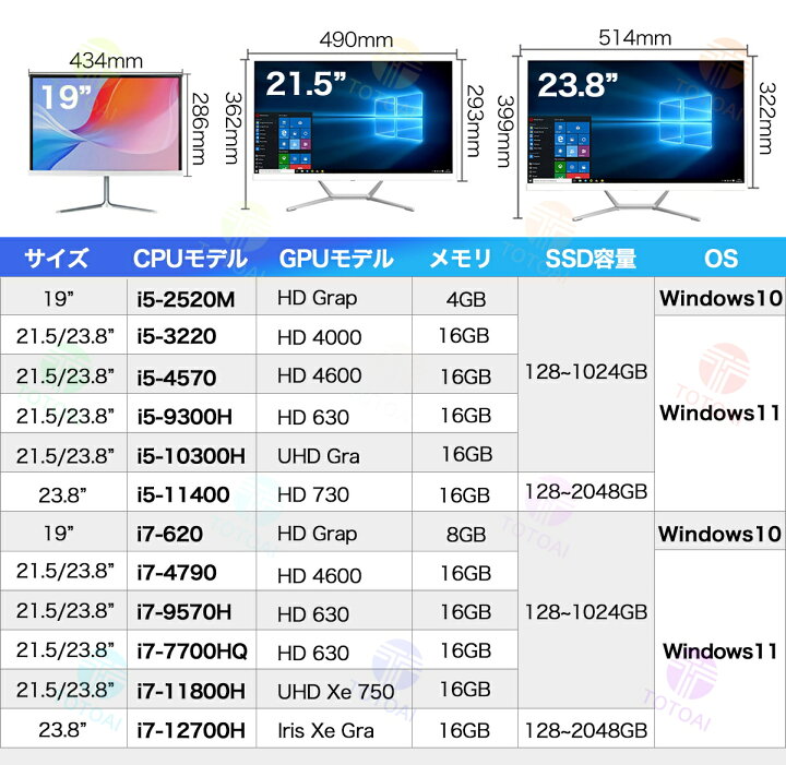 楽天市場】☆Office無料＼三年保証／ デスクトップパソコン 一体型pc 