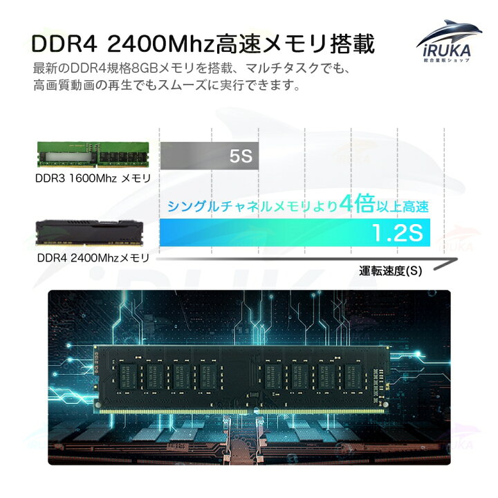楽天市場】☆限定5%割引！☆office搭載＼三年保証／ 新品 14インチ 