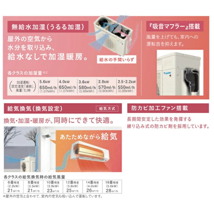 楽天市場】[S284ATMS-W] MXシリーズ うるさらmini うるるとさらら 