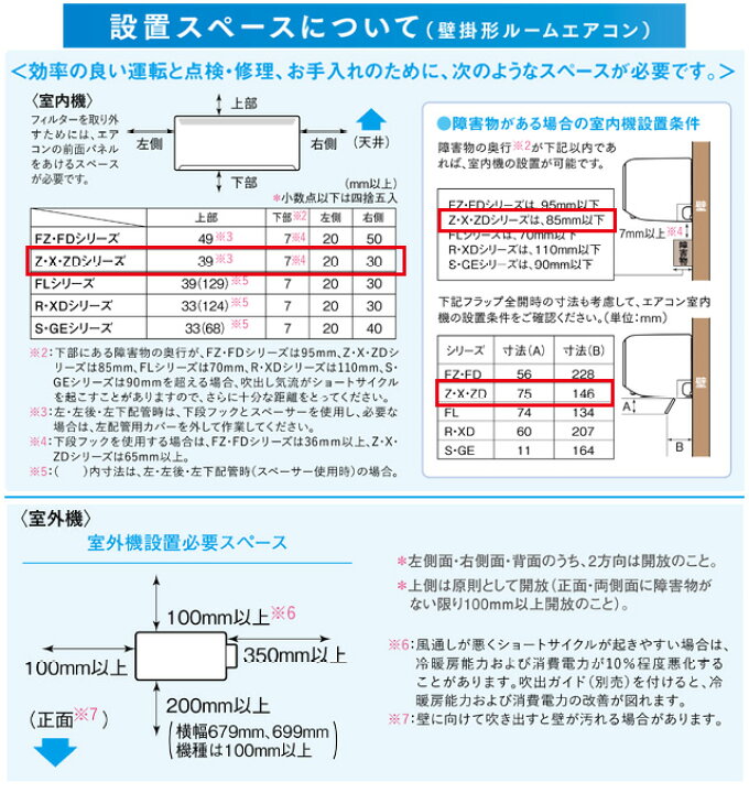 楽天市場】[MSZ-ZW8026S-W] Zシリーズ 霧ヶ峰 三菱 ルームエアコン 