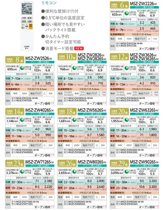 楽天市場】[MSZ-ZW8026S-W] Zシリーズ 霧ヶ峰 三菱 ルームエアコン 