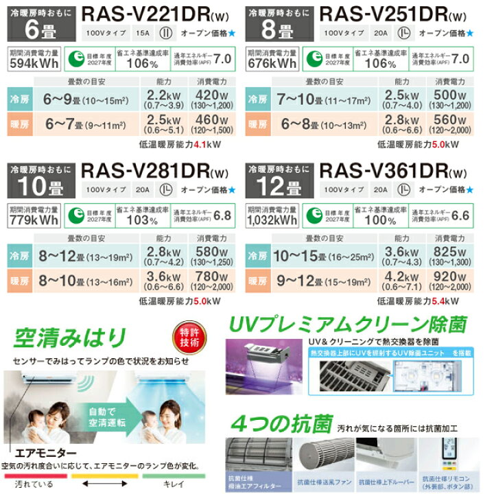 楽天市場】【工事費込セット（商品＋基本工事）】 [RAS-V221DR-W] 大清 