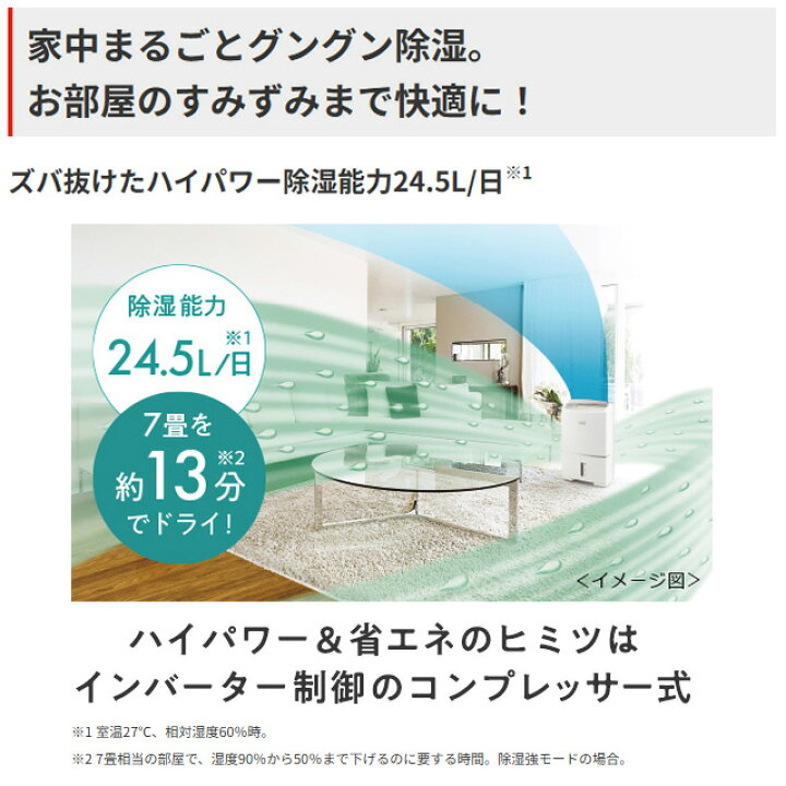 楽天市場】[MJ-PV250YX-W] 衣類乾燥 除湿機 サラリPro ズバ乾 