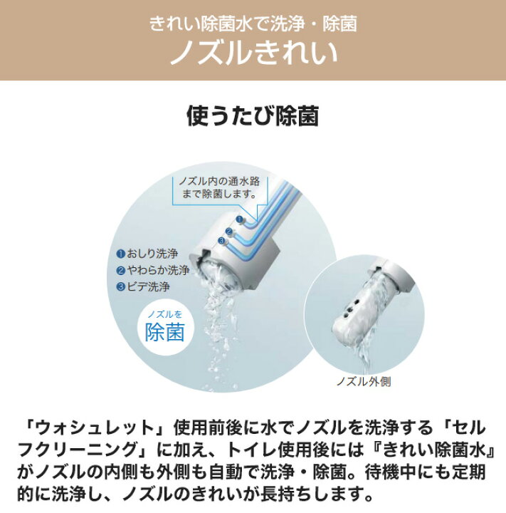 楽天市場】[TCF6624-SC1] ウォシュレットSS グレードSS1 TOTO 温水洗浄 