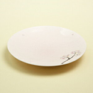 ygāzy[zyzyig̐Hzy㎿ȊzP@4M