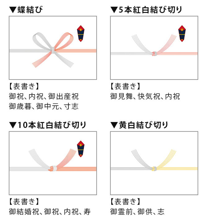 楽天市場 送料無料 日本製 5重ガーゼ ベビーケット ギフトセット 4点セット タオル ギフト 内祝 出産祝い 出産 男の子 女の子 ベビー用品 お誕生日 結婚祝 記念品 御祝 お返し ガーゼ ハンドタオル 入園 入学 準備 保育園 幼稚園 Sale タオル直販店 ヒオリエ