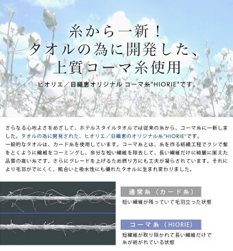 (送料無料)日本製ホテルスタイルタオルビッグフェイスタオル/タオルフェイスホテルタオルスポーツタオル大判泉州国産ホテルビッグフェイスタオルギフト<タイムバーゲン>