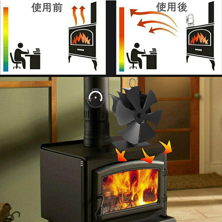 1494円 【SALE／10%OFF ストーブファン 6ブレード 暖炉 薪ストーブ キャンプ 暖房効率