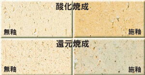 啨y Đx1230`1280 |p Sy 啨  ^kL̒u rɉY_炩ȔԖ |