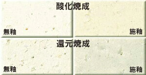 ÐMy r Đx1250`1300 Myx[Xɂɐ`\߂ k MySy | Sy