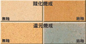 Ζؓy A Đx1230`1270 |p Sy łɂȂΖ،y Ȗ،  KĐ͈͍L  H Sy |