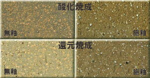 薩摩赤土 焼成温度1230〜1270℃ 陶芸用 粘土 珪石類で粒度調整 成形万能 薩摩焼の「黒もん」に合う 還元 小物 中物 食器 薩摩 陶芸