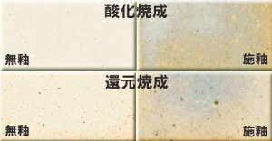 y  ז ΑϔM Đx1170`1230 y^Cg N瀂\ ΑϔMp yp | Sy y